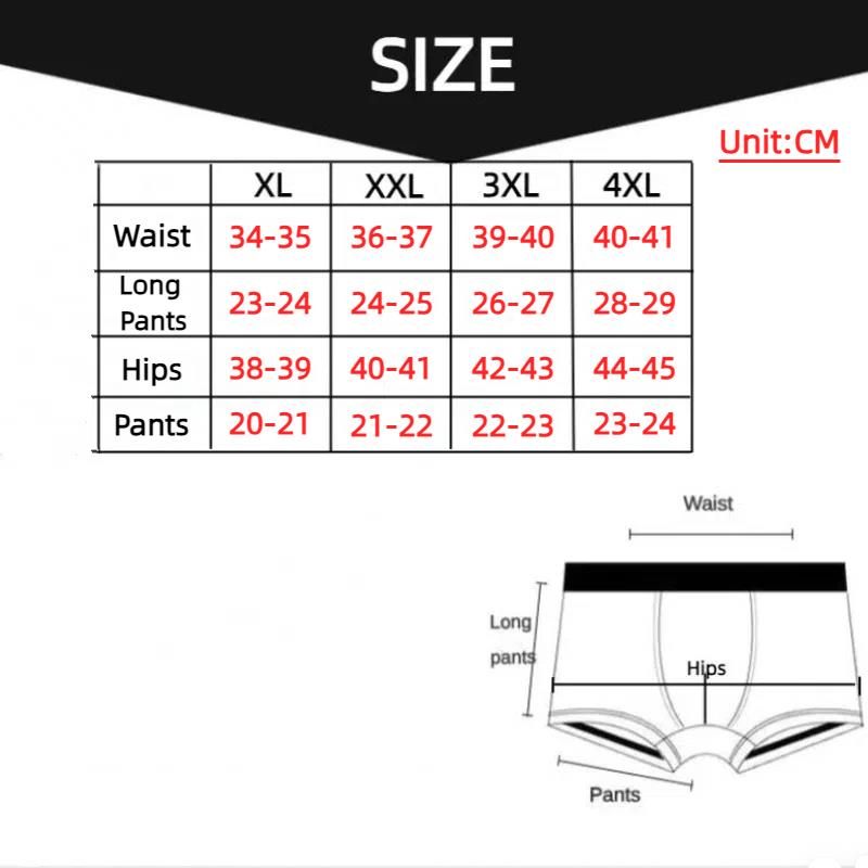 5PCS Men's Ice Silk Mesh Boxer – Mesh Sport Boxer recenzja i cena